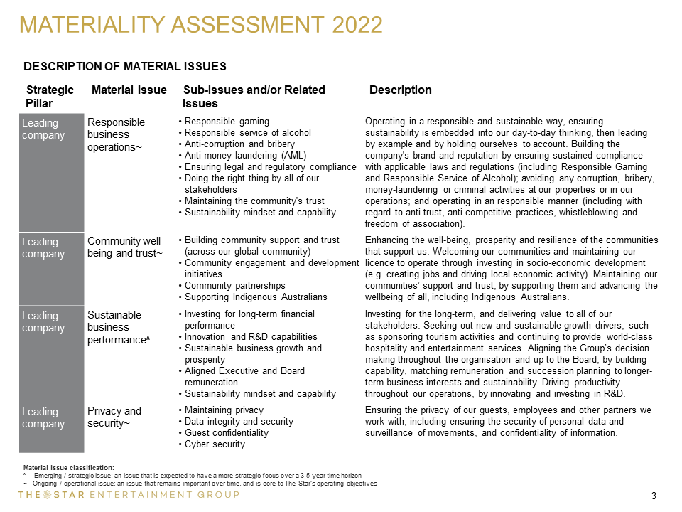 Materiality Assessment - Slide 3