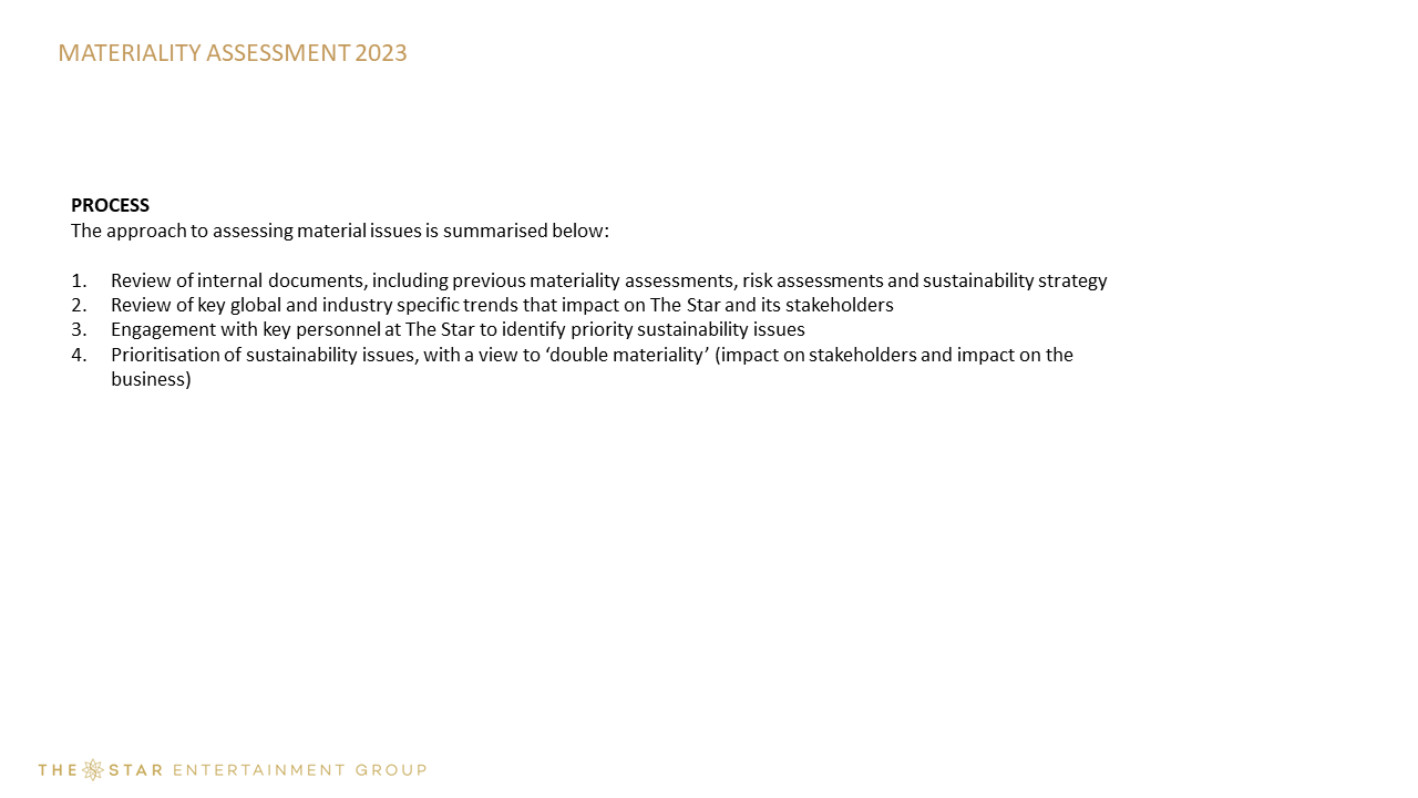 ESG 2023 1